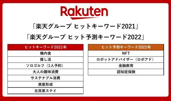 機内食12月