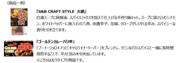 エスビー食品福袋