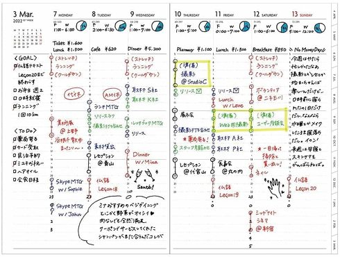 ほぼ日「ほぼ日手帳 2022」