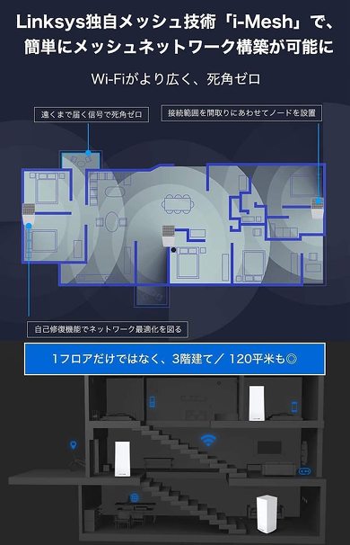 Linksys「MX4200-JP-A」は、Wi-Fi 6とメッシュWi-Fiに対応したモデル