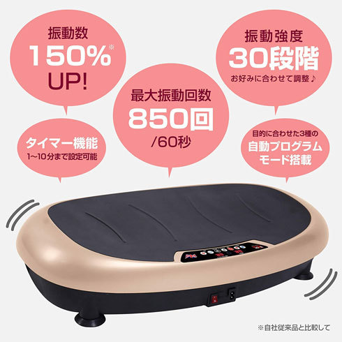 振動マシン：1分あたりの振動回数と振動強度の調節機能をチェック