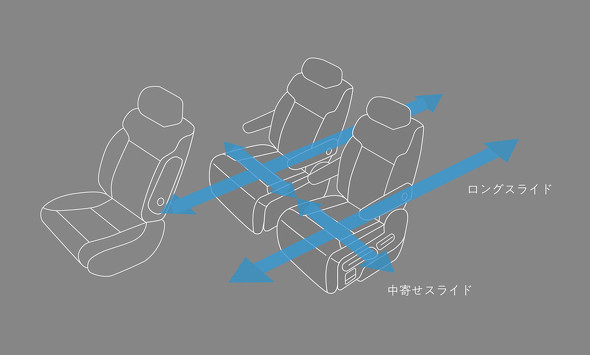 新型ステップワゴン