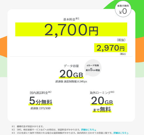 「ahamo」の料金プラン