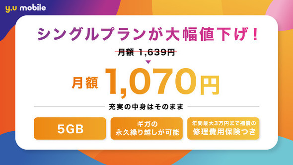 BIGLOBEモバイル「プランS」