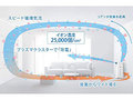 「空気清浄機」“ほしい”ランキング【2022年1月版】　購入希望のトップ10アイテムをチェック