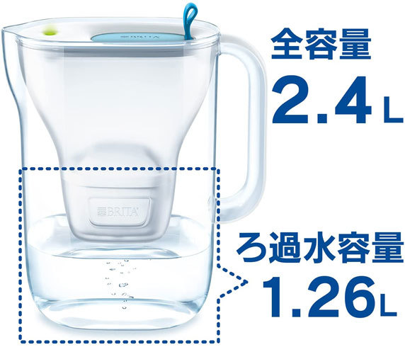 浄水器:手軽さを重視するなら「ポット型」か「蛇口直結型」
