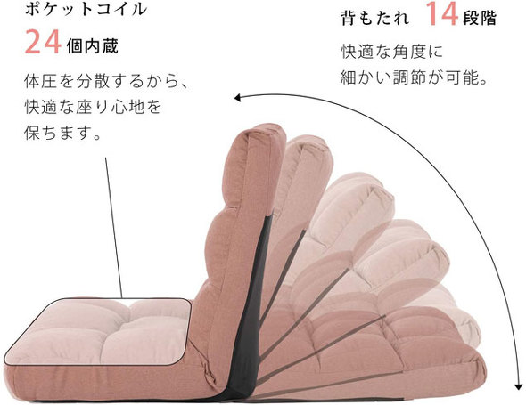 座椅子：リクライニングが何段階調節できるかチェック