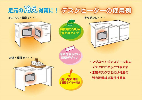 デスクヒーター