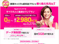 楽天モバイルの「3カ月間無料キャンペーン」、2月8日申し込み分で終了