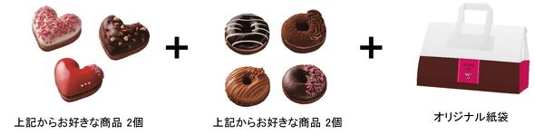 ミスド第2弾新作