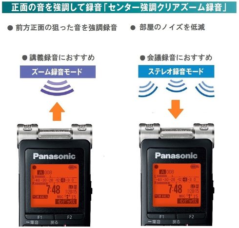 ICレコーダー：用途によって必要な録音機能は変わる