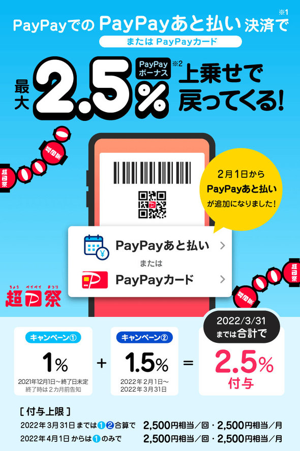超PayPay祭