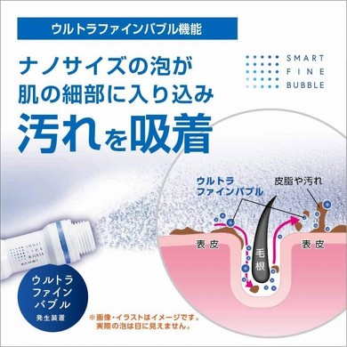 SANEI「浄水ファインバブルシャワーセット PS7964-CT6A-MW2」