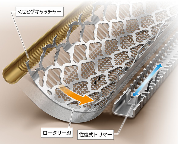 日立「ロータリージーソード RM-LX10D/RM-LX9/RM-LX8D/RM-LX7」