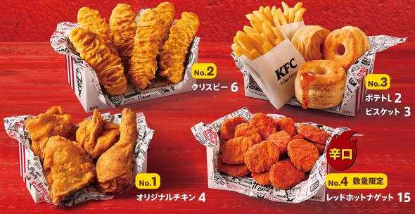 ケンタッキー・シェアBOX
