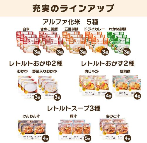 非常食セット：災害直後は調理なしで食べられるものが良い
