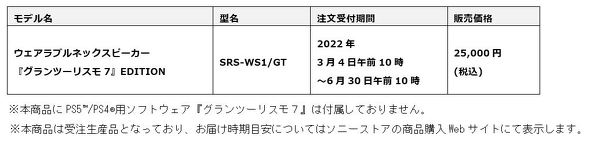 ウェアラブルネックスピーカー