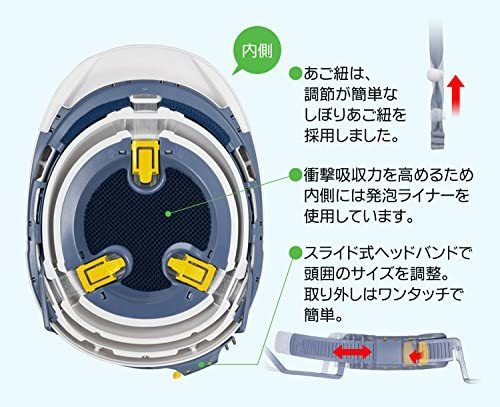 防災用ヘルメット・手袋:ヘッドバンド付きなら、安定感のある装着が可能