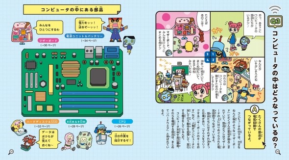 くもん出版『コンピュータ&プログラミング キャラ図鑑』