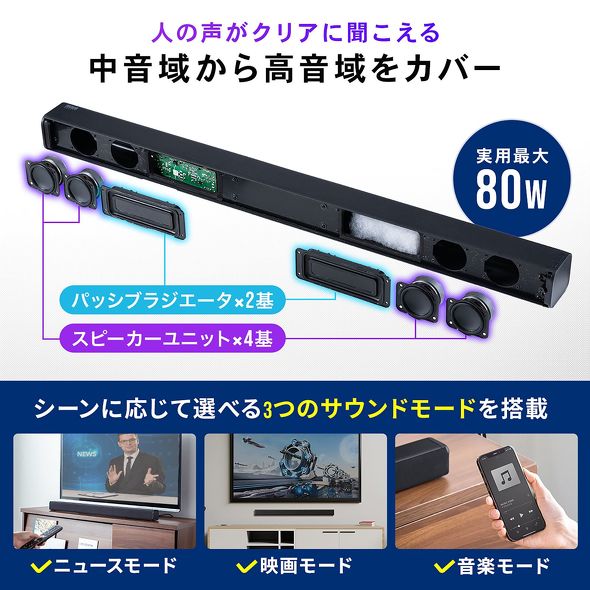 サンワサプライ