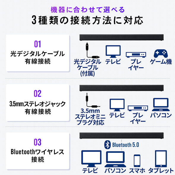 サンワサプライ