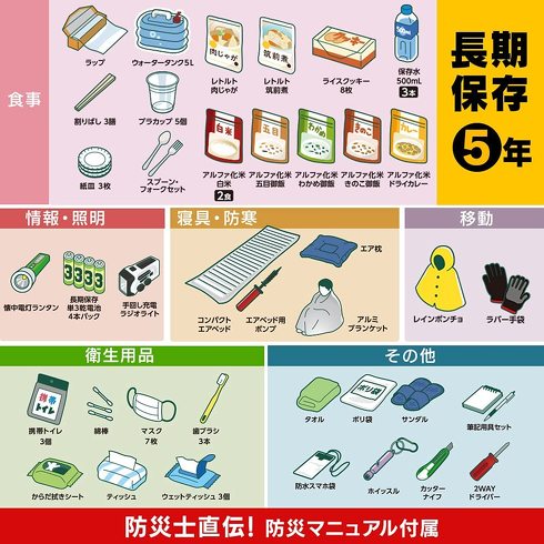 防災セット：どんなアイテムが入っているか、セット内容をチェック