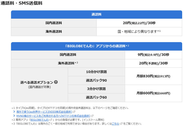 BIGLOBEモバイルの通話料金