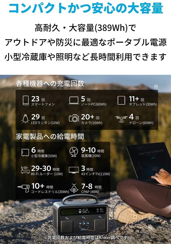 フォト