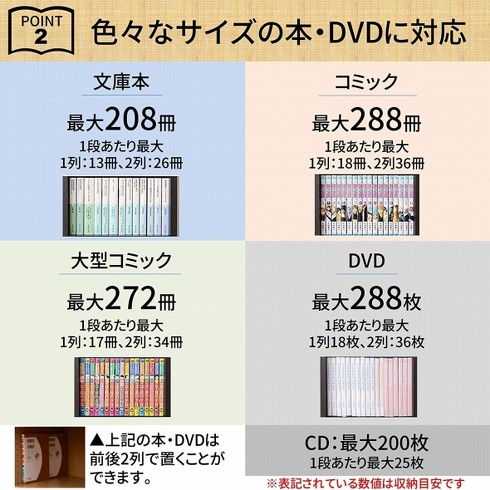 山善「本棚 オープンラック 8段 ライトブラウン CPB-1830J」