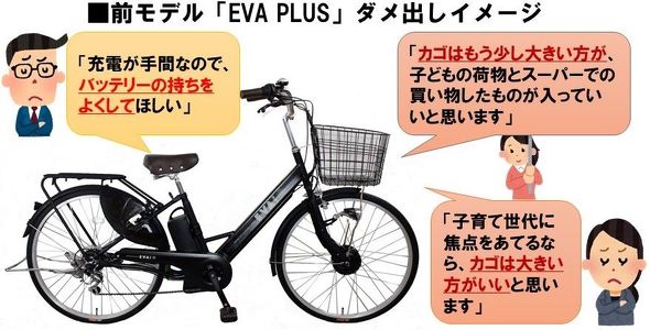 フォト