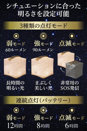 ソライトデザイン「折りたたみ式ソーラーランタン ソーラーパフ」