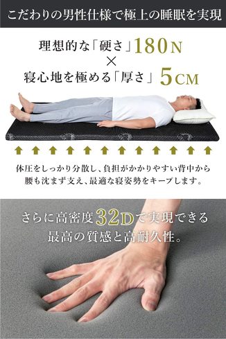 腰痛対策マットレス:25D以上の高密度モデルならへたりにくい