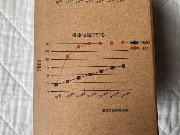 フォト