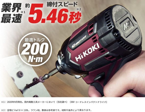 DIY用電動工具いろいろ:電動ドライバーはタイプとトルクをチェック