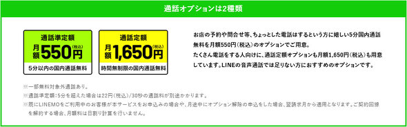 LINEMO通話オプション