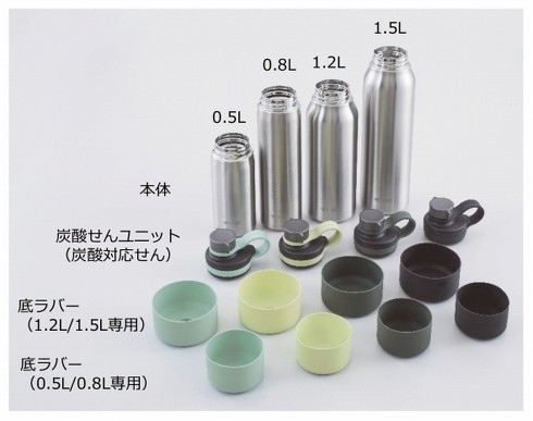 「真空断熱炭酸カスタムボトル」