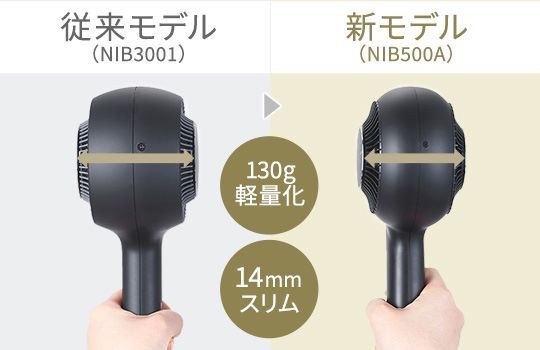 テスコム5月