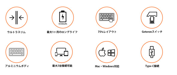 さまざまな機能を搭載した「Keychron(キークロン)K3 ノンバックライト・ワイヤレス・メカニカルキーボード」