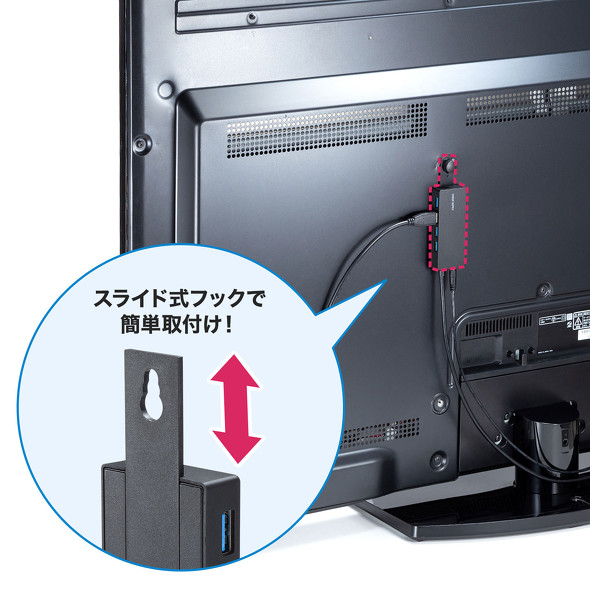さまざまな機器に対応したUSBポートハブ