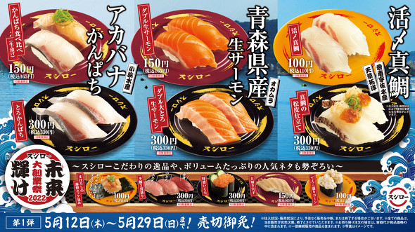 年に1度の「スシロー大創業祭」