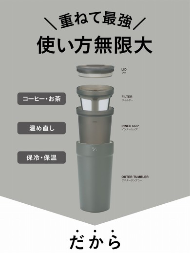「1/1タンブラー」