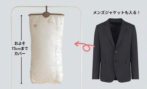 テスコム5月