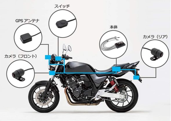 バイク用ドライブレコーダー:撮影方式と給電方式をチェック