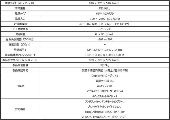 「Optix MAG342CQ」の詳細2