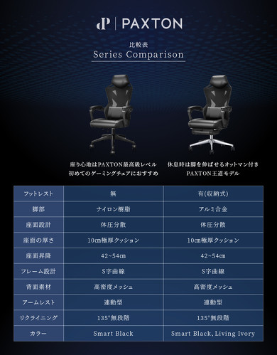 PIXTONシリーズの比較表
