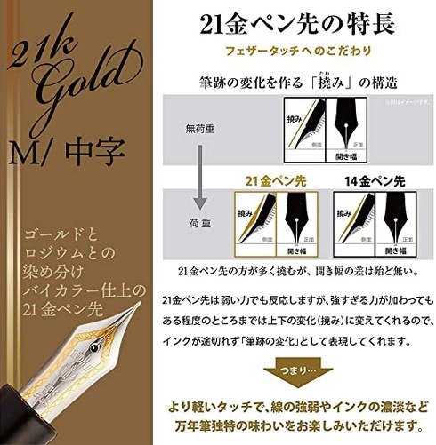 セーラー万年筆「プロフェッショナルギア 銀 ブラック 中字 11-2037-420」