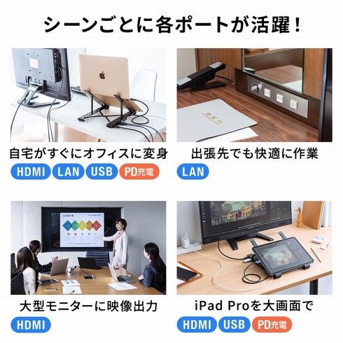スタンド一体型ドッキングステーション「400-HUB096DBK」