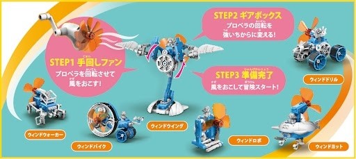 「ウィンデイー」の6タイプ