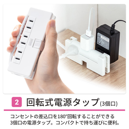サンワサプライ・福袋