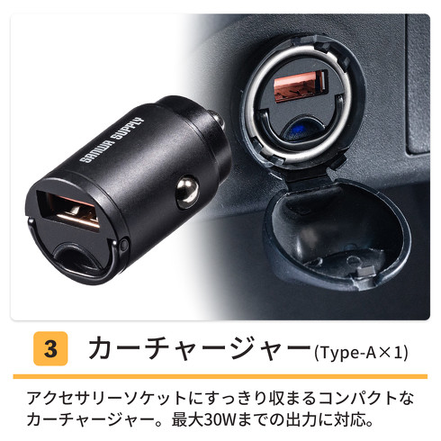 サンワサプライ・福袋